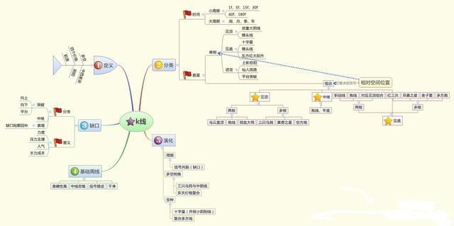  子行业|一位投资银行的老股民：5年前只买5万工商银行，无视涨跌持有到现赚了多少？真正的价值投资资