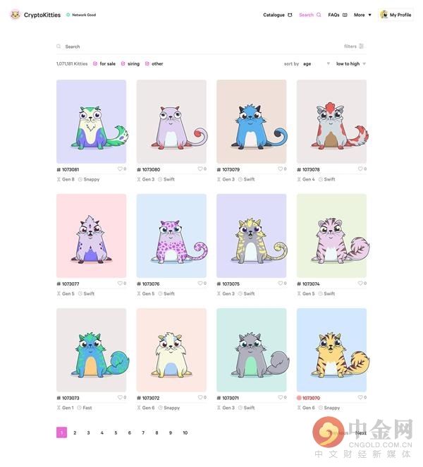  区块链|7000字读懂NFT市场概况、经济模型和未来商业价值