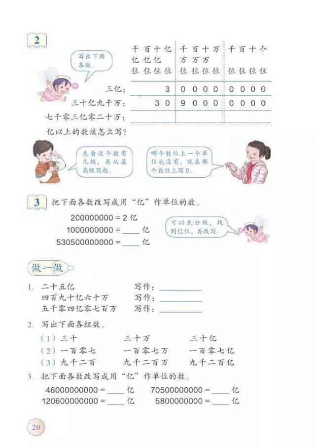 电子版|2020秋人教版四年级数学（上册）教材高清电子版及知识要点