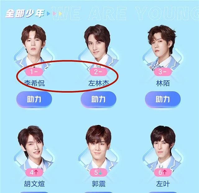  冠军|《少年之名》左林杰能否超越李希侃拿冠军？两个排名细节给出答案