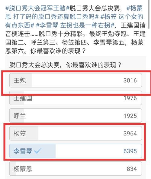  生活|《脱口秀大会》冠军人选争议大，线下观众投票，李雪琴票数最高