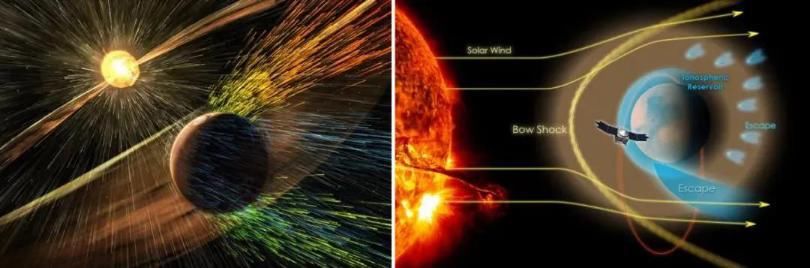  张图|60张图带你领略乘风破浪的火星探测史
