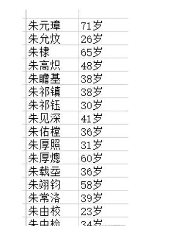 皇帝|朱棣一脉当皇帝的都不长寿，有隐疾？