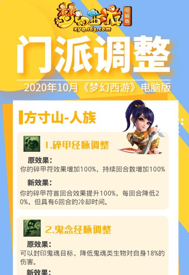 天宫|梦幻西游10月门派大改，大唐秒7、魔天宫秒6，女魃墓秒10，狮驼岭成最大赢家！