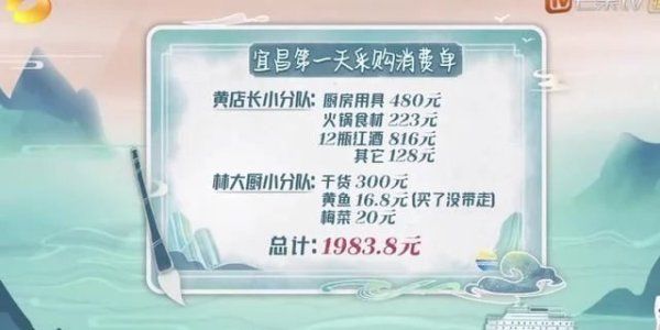  赵小扣|赵丽颖《中餐厅》管钱，5人吃火锅只花400元，却被人称“赵小扣”