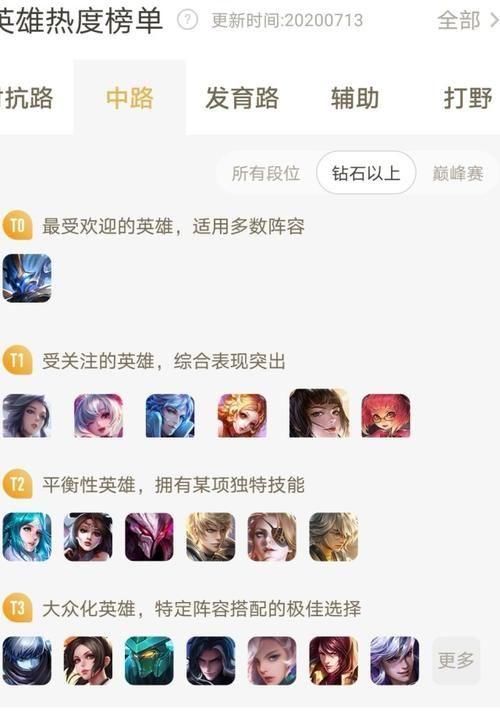 发育|S20赛季版本之子是扁鹊?中单工具人版本还想发育