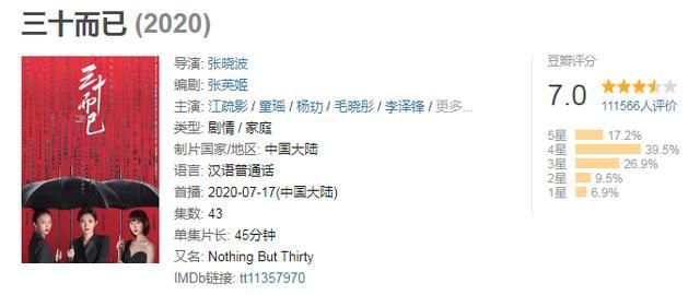  暴跌|《三十而已》评分暴跌，简析它犯下的“四大罪状”