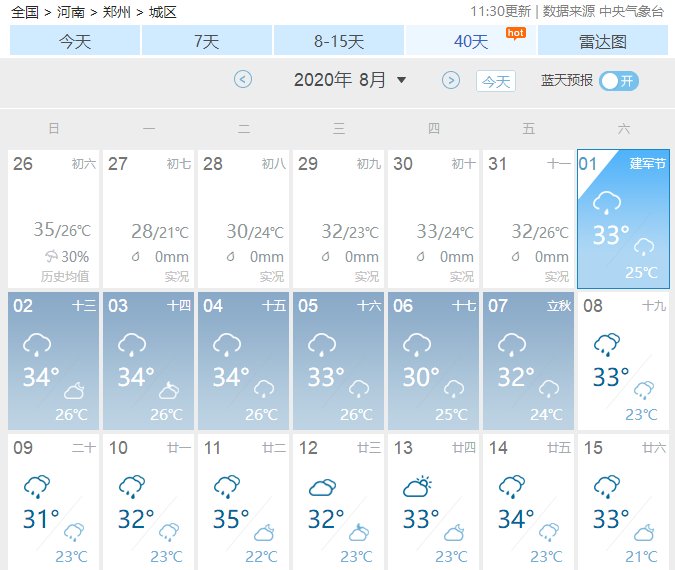 郑州|河南雨雨雨雨马上到！郑州连下11天...