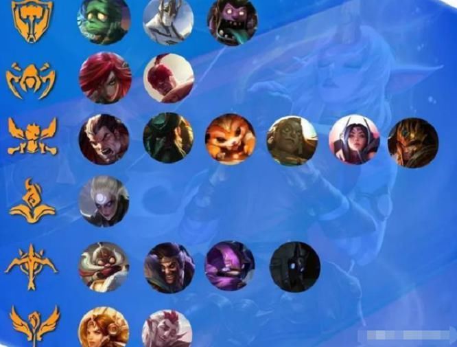  即将|来了！LOL手游即将上线，首发55个英雄阵容豪华，你的本命在吗？