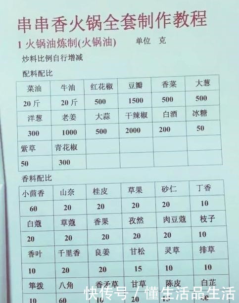 串串香|串串香火锅全套制作教程,喜欢的请收藏