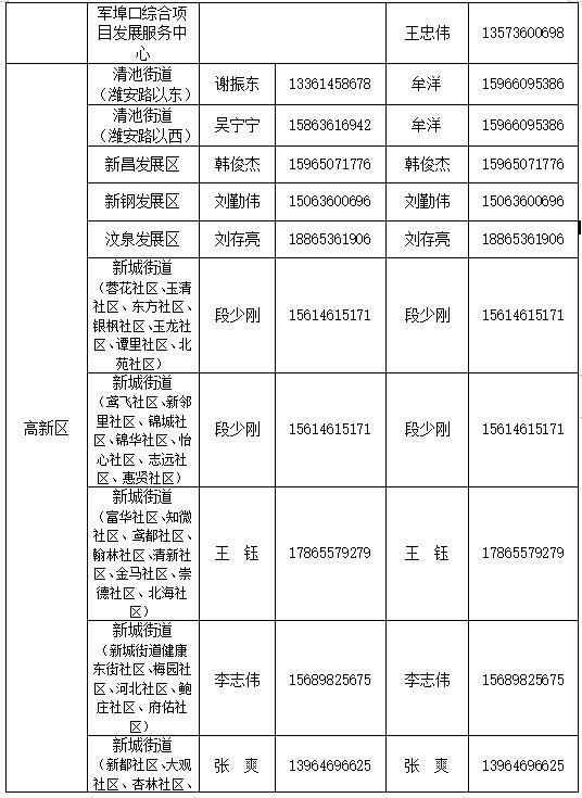 关于停水期间应急供水保障的公告