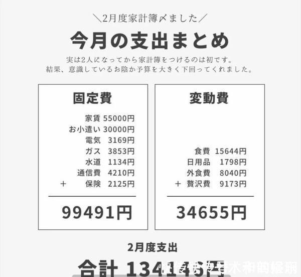 方式|生活方式│岛国中产一家5口天天吃大餐，一个月只花2000人民币