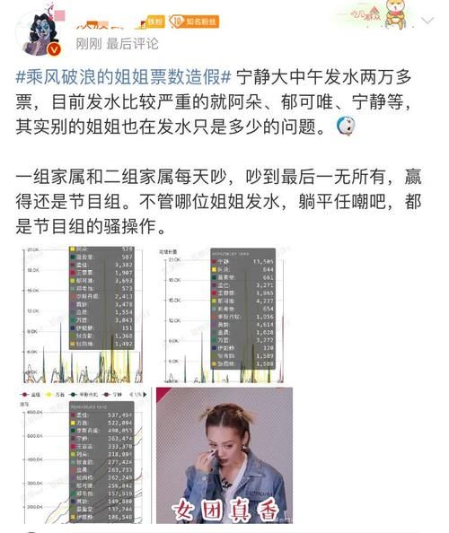 宁静|成团夜距离一天,宁静团票数领先希望很大,见证嘉宾周深蔡徐坤等