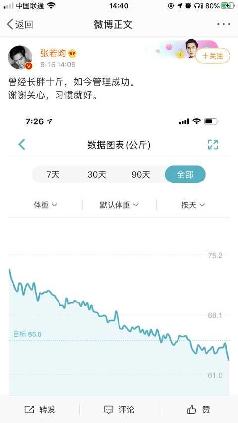 好吃|张若昀自曝因月子餐太好吃胖十斤,至今还在回味,甜蜜爱情惹人羡