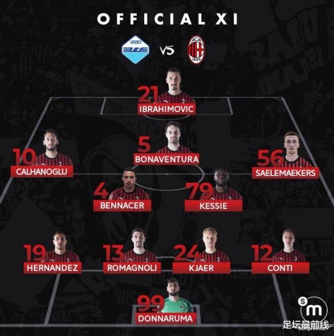  拉齐奥|AC米兰3-0吃下拉齐奥，圣西罗终于不再充当送分童子