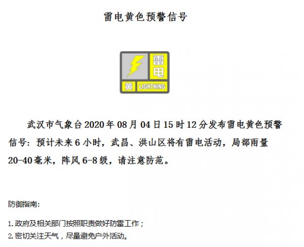 发布|武汉气象台发布雷电黄色预警，未来6小时这些地方有雨