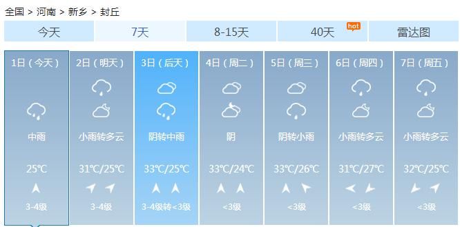 雨天|雨雨雨雨雨！封丘人注意！新一轮降雨要来了！这次要连下...