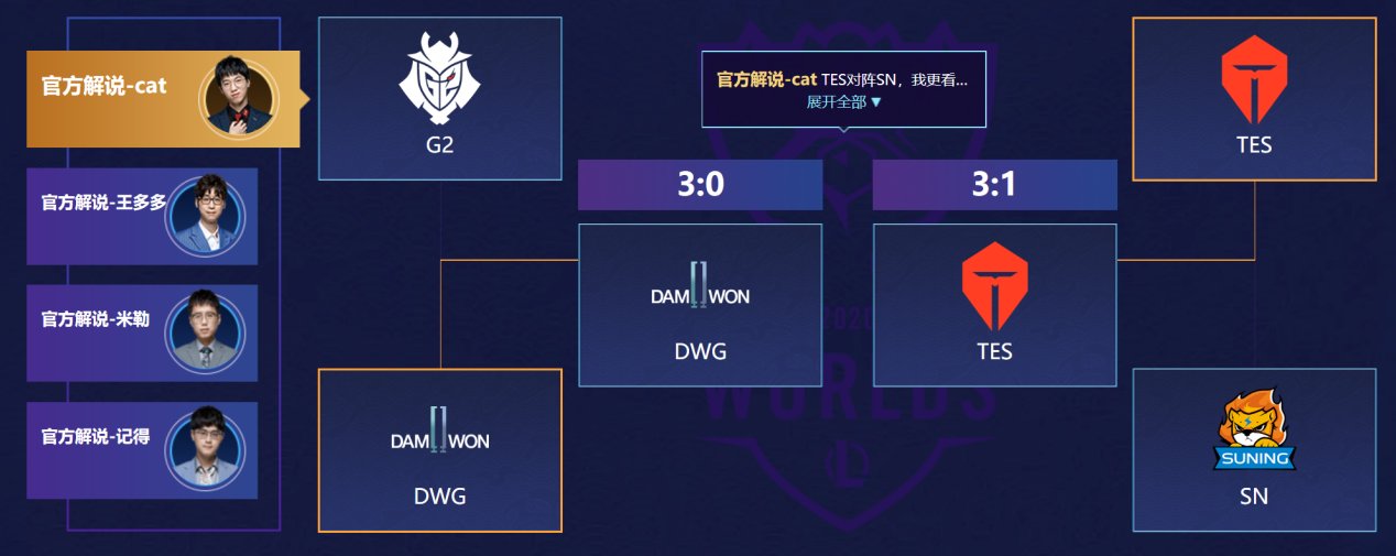 战队|DWG还有杀手锏，无人看好G2战队，王多多预测SN晋级