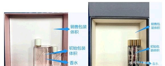 点名|海蓝之谜因过度包装被点名,网友:盒子不大点怎么卖高价?