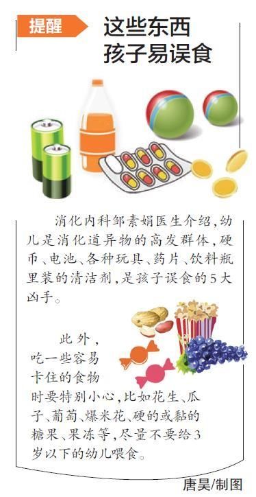  医生|误食175 粒止咳丸，泉州一男童中毒险丧命