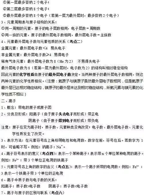 知识点|人教版九年级化学上册知识点全了,收藏!?