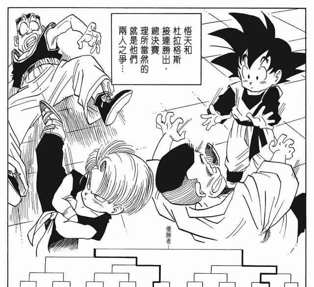  取胜|主角并不是每次都能取胜的，《龙珠》中的悟空也只是拿过一次冠军