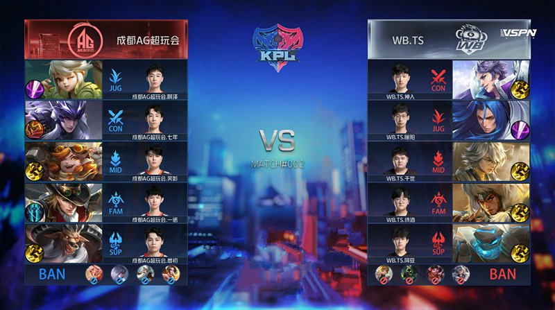  王者|王者荣耀：WB.TS教练指挥失当，惨败于ＡＧ超玩会！理由有三