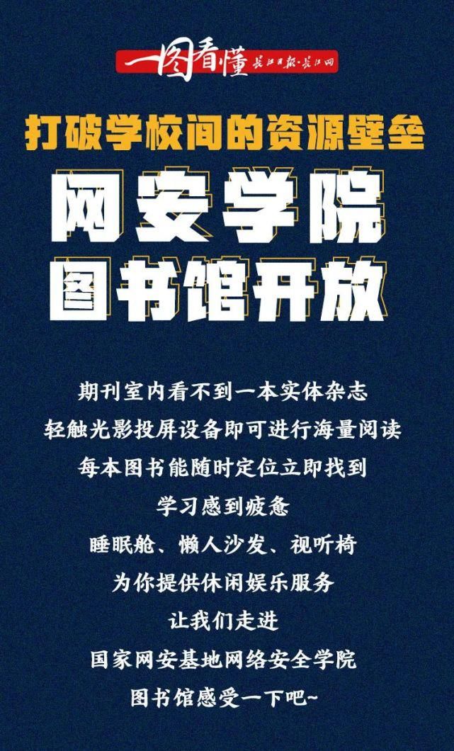  共享|智慧书架、睡眠舱！武大华科学霸共享的酷炫图书馆，将对居民开放