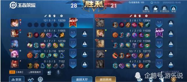  原因|玩家：代练为什么都这么强？代练：我们的付出你又何曾看到啊！