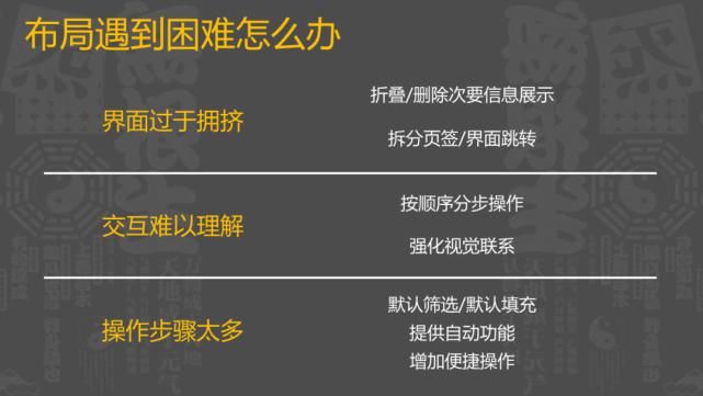 MMO|真经阁|从零开始的MMO手游界面设计
