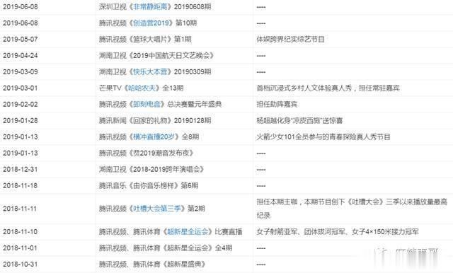  嘴巴|从五月天骂到yamy，这个男人嘴巴是有多欠？