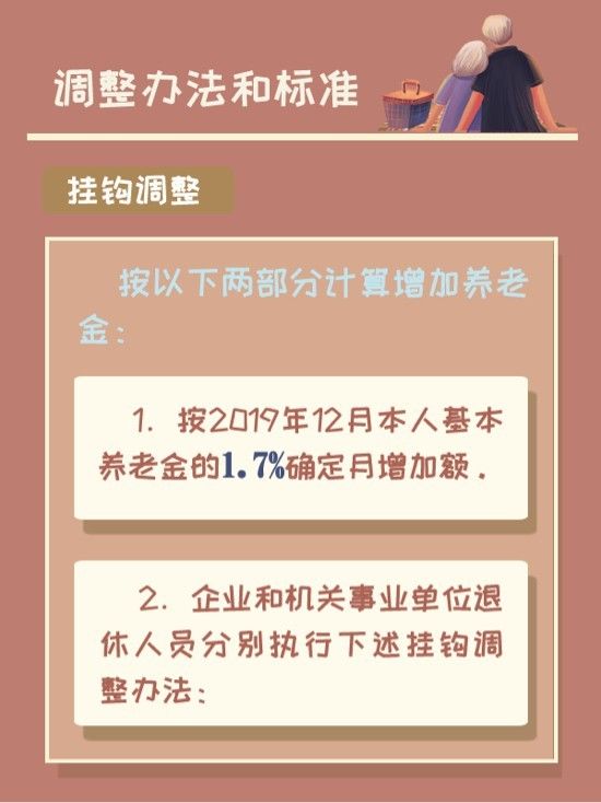 养老金|细则来啦！山东2020年退休人员基本养老金上涨，这样计算