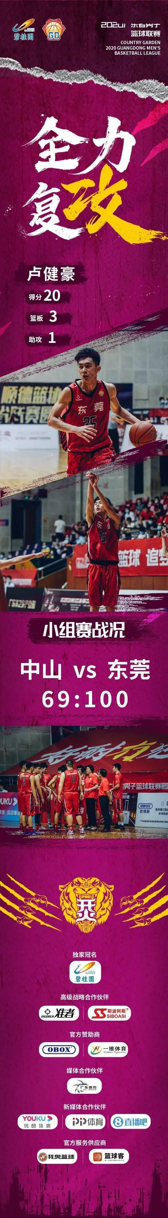 比赛|广东联赛第五日 | 龚嘉龙35+10+19,顺德胜佛山锁定八强