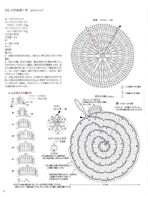  美美|几团线自己搞定一个包包，出街随时美美的！手工包DIY附图解