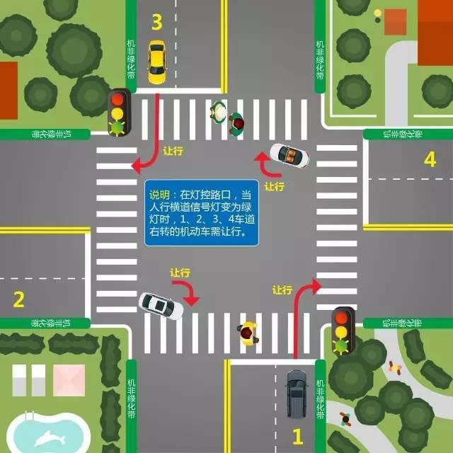 曝光|不礼让行人！六安这些车辆被曝光