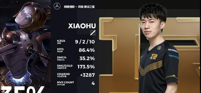  TES|RNG横扫TES，龙虎兄弟发威，解说席的两位是大C