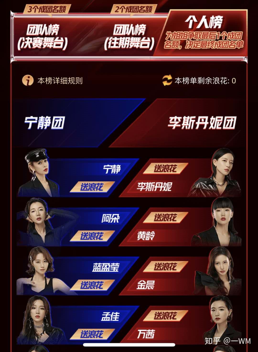  成团|《浪姐》成团夜口碑崩了，豆瓣评分下跌严重，深扒节目五大问题