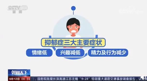 健康|瞬间热搜!大学生将做这项健康检测