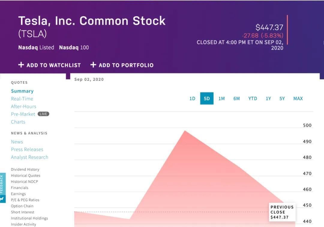  特斯拉|不到20万的Model 2几时出？特斯拉比你还急