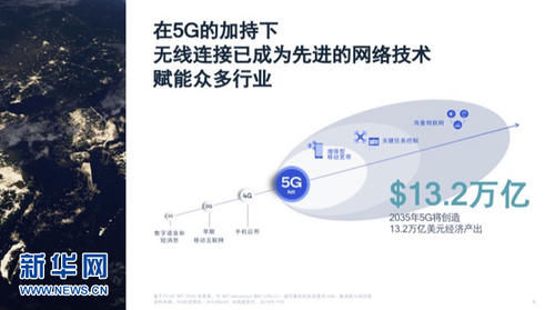  孟樸|高通孟樸：5G赋能信息传播的未来 合作助力5G创新