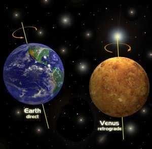  学家认为|太阳不会打西边出来？在这个邻居星球上，太阳就是打西边出来的