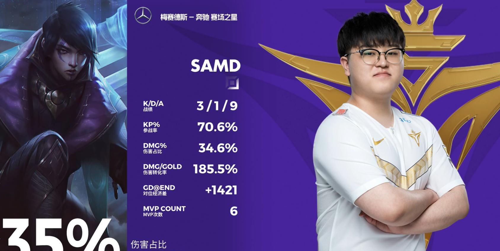 打法风格|Samd高强度整活,韩服ID致敬UZI,网友:拷贝忍者成了