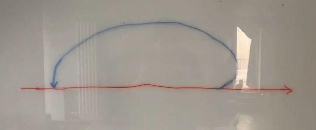 深度|《信条》深度解析：诺兰的时间诡计（下）——隐藏剧情和原理