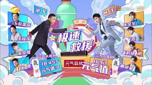  节目中|杨洋寸头亮相综艺，脱妆后却意外展露真实颜值，脸上的瑕疵却是敬业的标志！