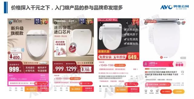  零售额规模|2020年中国智能马桶市场 H1 总结