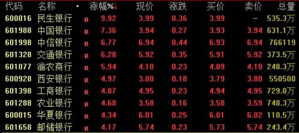 总部迁至爱尔兰？刚刚，拼多多回应！传媒、大金融再爆发，啥情况？