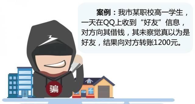 行骗|应急提示骗子公司运用选购游戏帐号、网贷等执行行骗，现有学员有没有中招