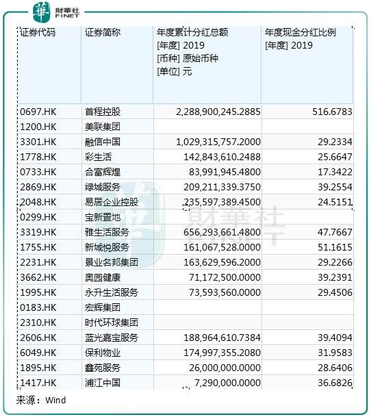  健康|奥园健康：暖心又充满抱负的健康生活生态圈铸造人