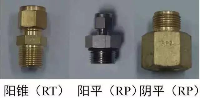  菜鸟|仪表、电线接头图解，菜鸟也能立马上手！