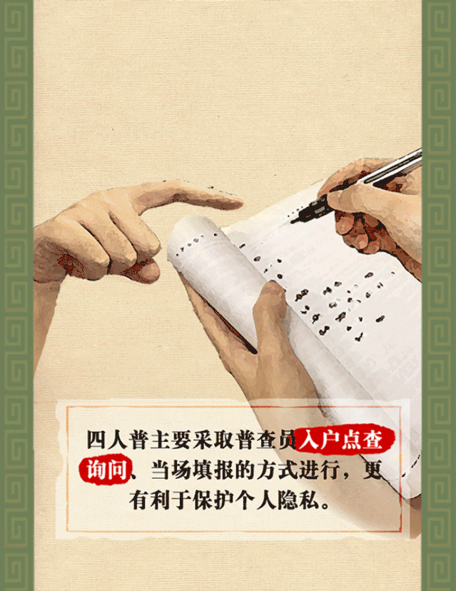 到底|人口普查 | 《清明上河图》到底有多少人？